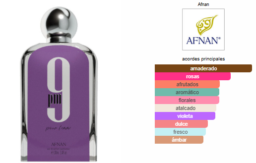 9am pour Femme Afnan para Mujeres EDP