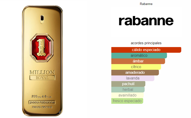 1 Million Royal Rabanne